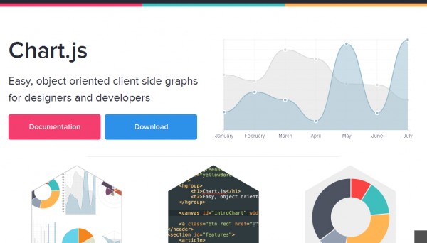 Chart.js  HTML5 Charts for your website.